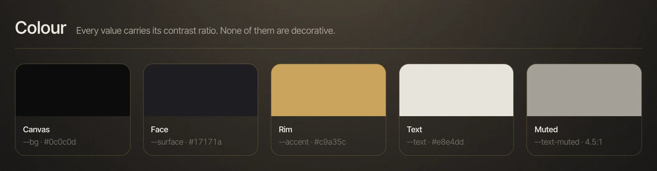 The Colour section of a Brand Kit showcase page