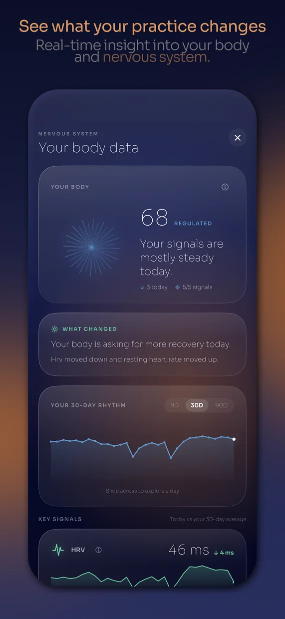 See what your practice changes: heart rate variability and the thirty day rhythm