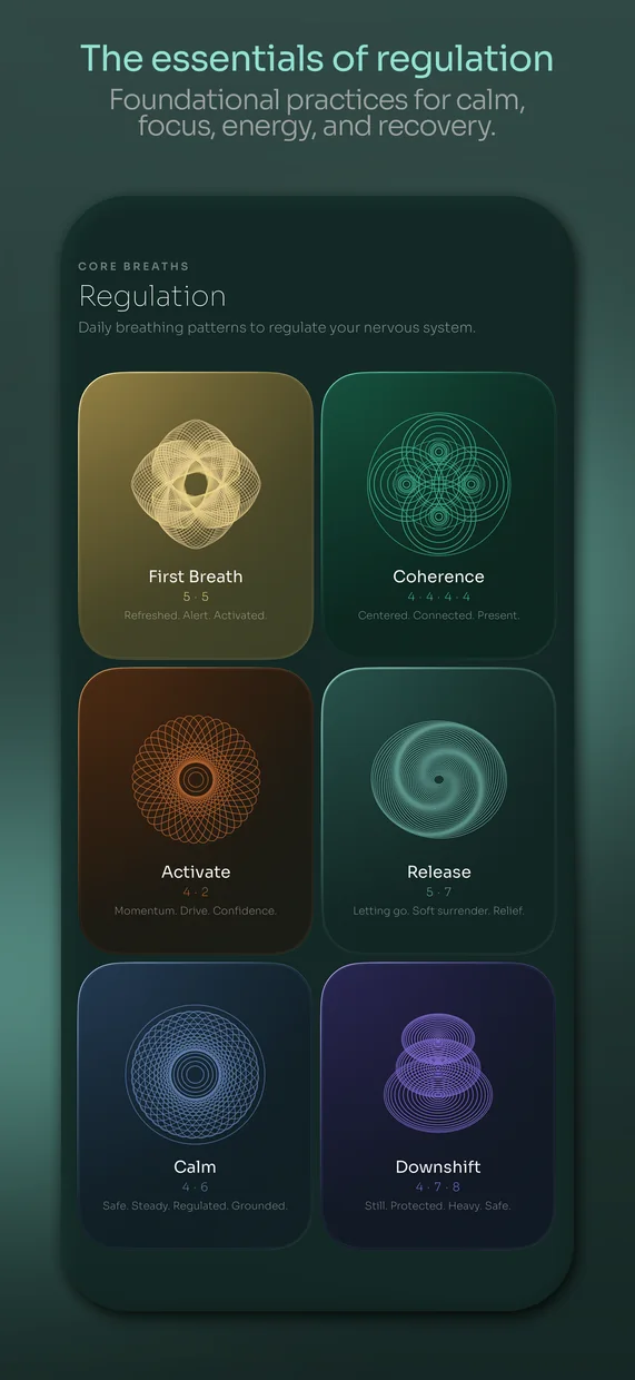 The essentials of regulation, the core set of breaths